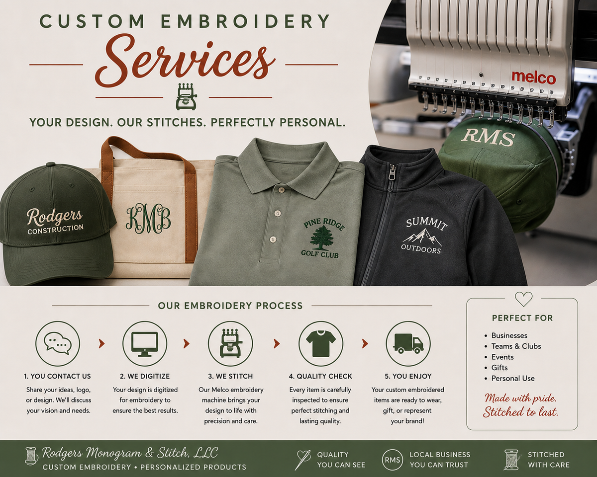 Embroidery Services, from 5,000 to 20,000+ Stitches
